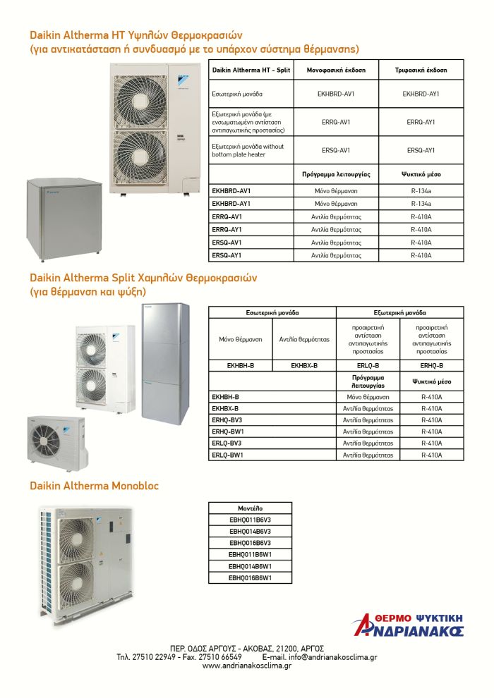Andrianakos_Daikin_Altherma_Brochure_Layout4